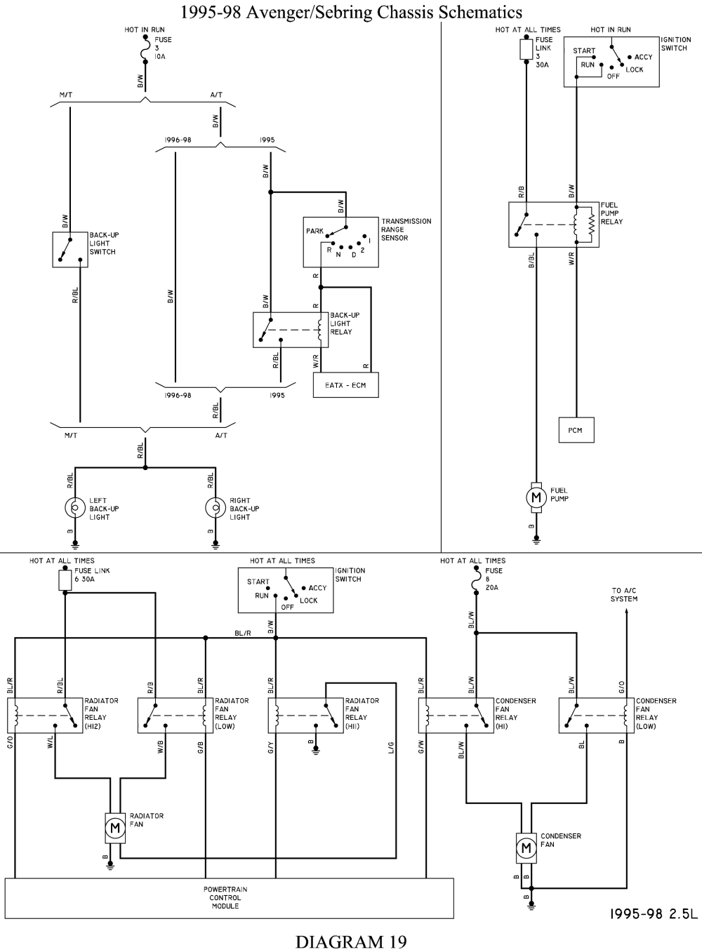 2008 Dodge Avenger Radio Wiring Diagram - Database - Wiring Collection